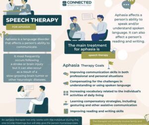 CONSEJOS EFECTIVOS para SUPERAR la Afonía Emocional