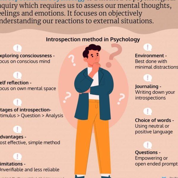 ¿QUÉ es INTROSPECCIÓN en PSIQUIATRÍA? Descúbrelo AQUÍ