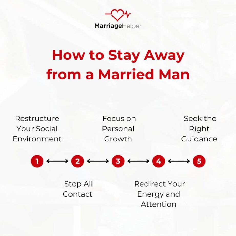 Qué Hacer Cuando un Hombre Casado Te Busca: Consejos y Reflexiones - Psico Fronteras