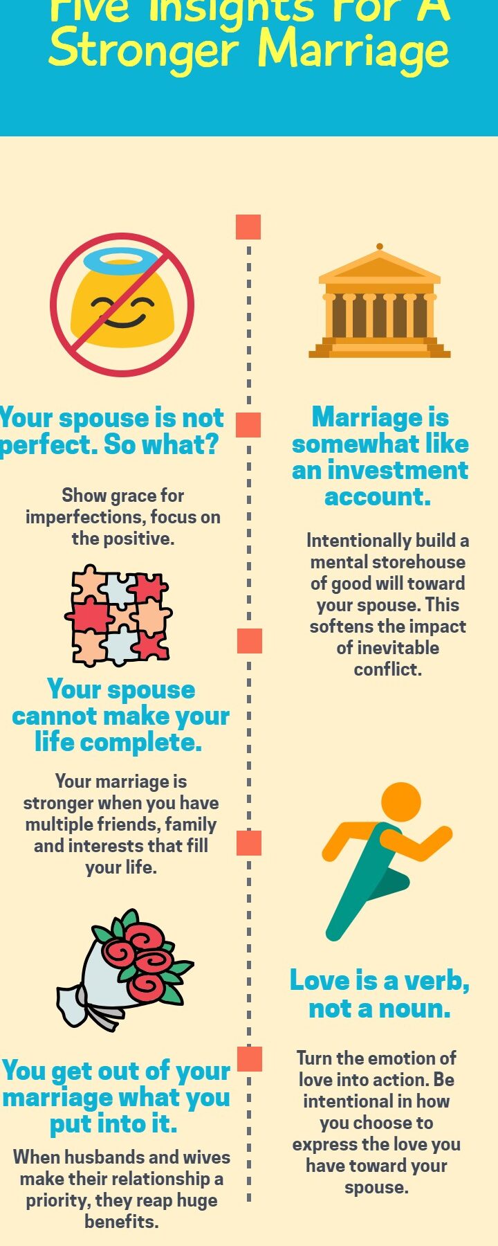 Mejores Consejos para Mejorar tu Matrimonio y Fortalecer la Relación - Psico Fronteras