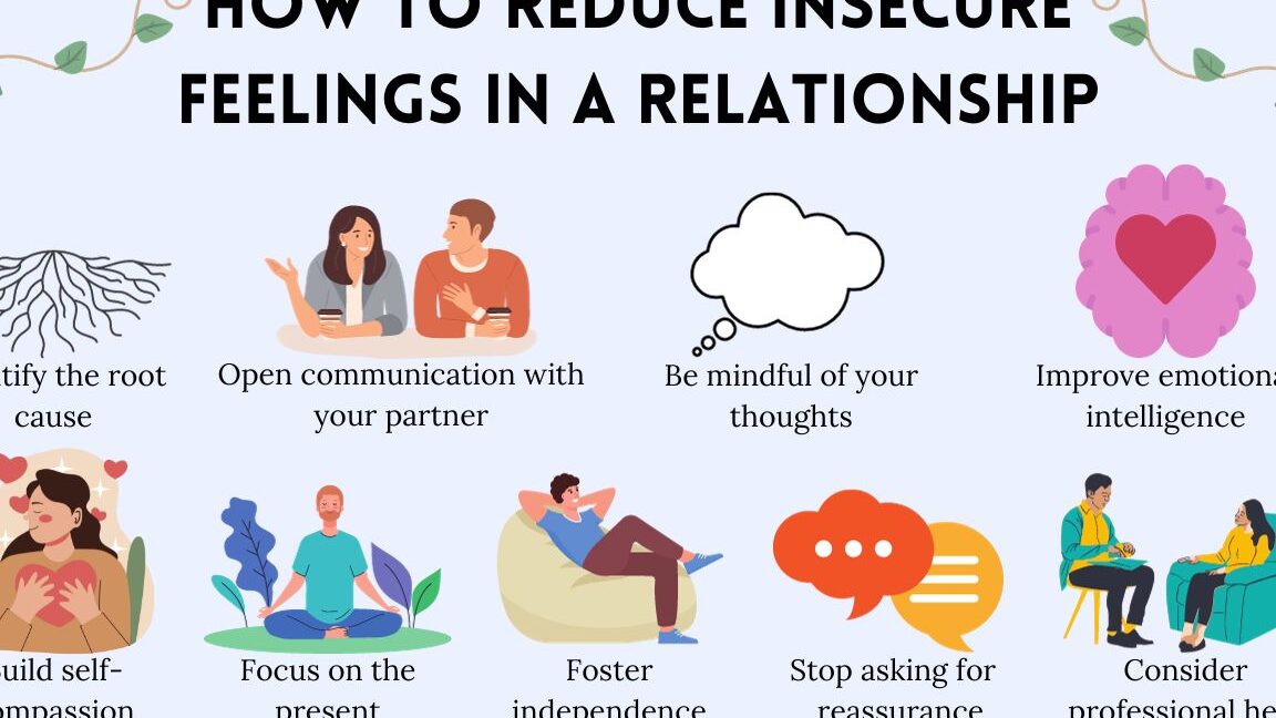 Mi Novio Me Hace Sentir Insegura: Consejos para Recuperar la Confianza - Psico Fronteras