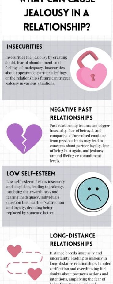 ¿Por qué a mi pareja le gusta darme celos? Analizando la psicología detrás de los celos en la relación - Psico Fronteras