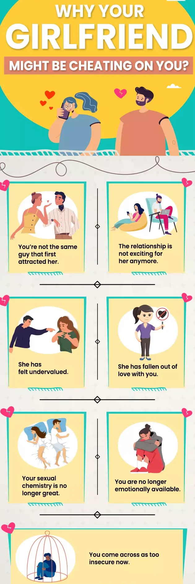 Cómo saber si mi novia me engaña: Señales y consejos para identificar la infidelidad - Psico Fronteras