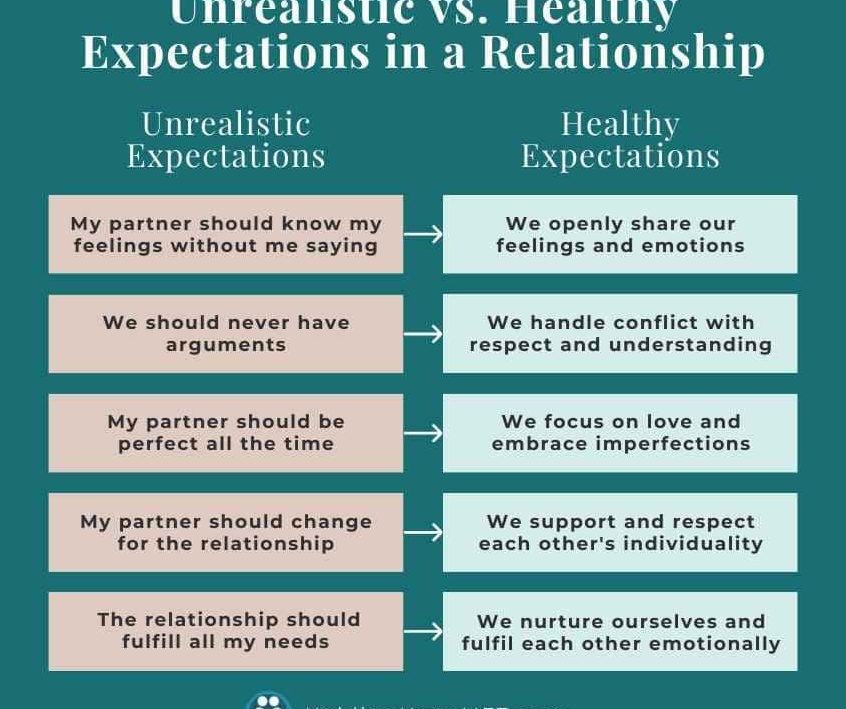Me Siento Descuidada por Mi Pareja: Claves para Reconectar y Mejorar la Relación - Psico Fronteras
