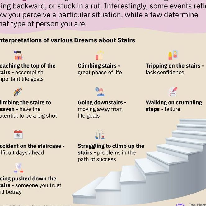 ¿Qué significa soñar con bajar escaleras? Interpretación y simbolismo psicológico - Psico Fronteras