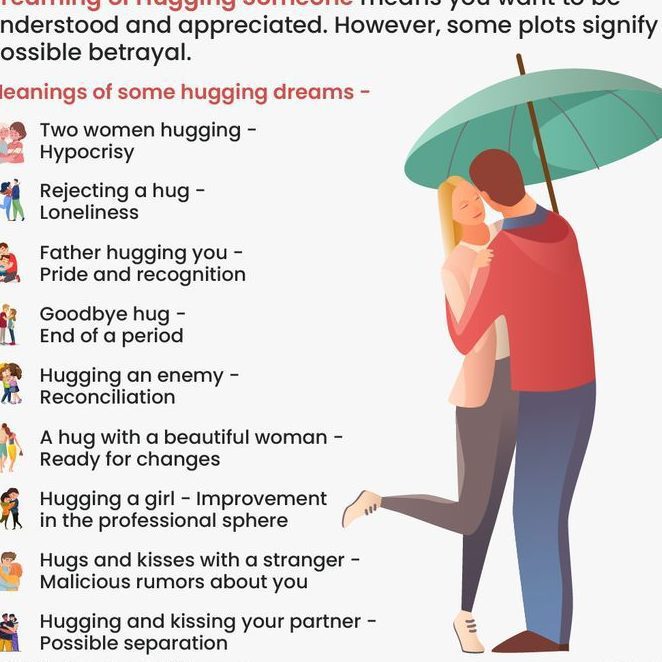 ¿Qué significa soñar con un abrazo? Interpretaciones y significados psicológicos - Psico Fronteras