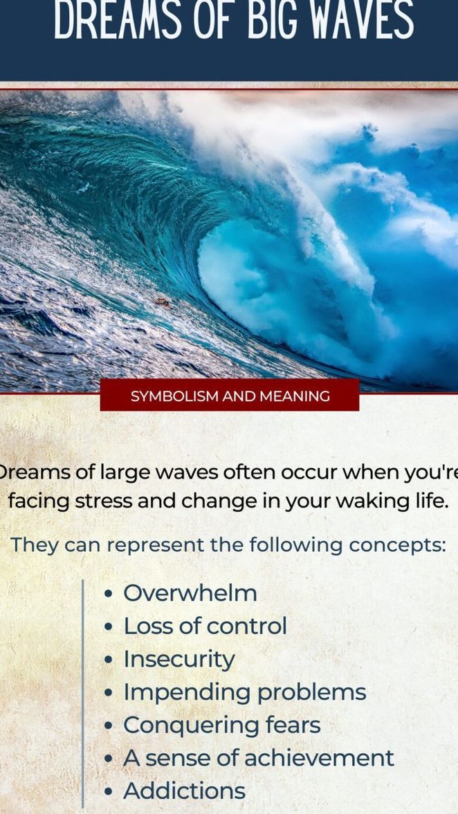 ¿Qué significa soñar con olas gigantes? Interpretaciones y simbolismo psicológico - Psico Fronteras
