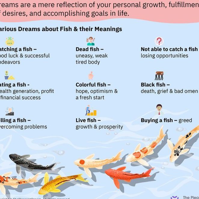 ¿Qué significa soñar con peces? Interpretaciones y simbolismo en los sueños - Psico Fronteras
