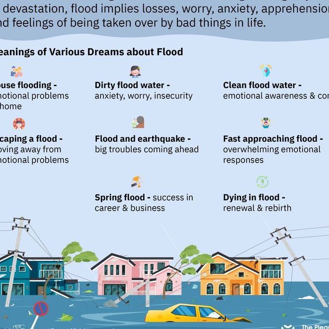 ¿Qué significa soñar con una inundación? Interpretaciones y análisis psicológico - Psico Fronteras