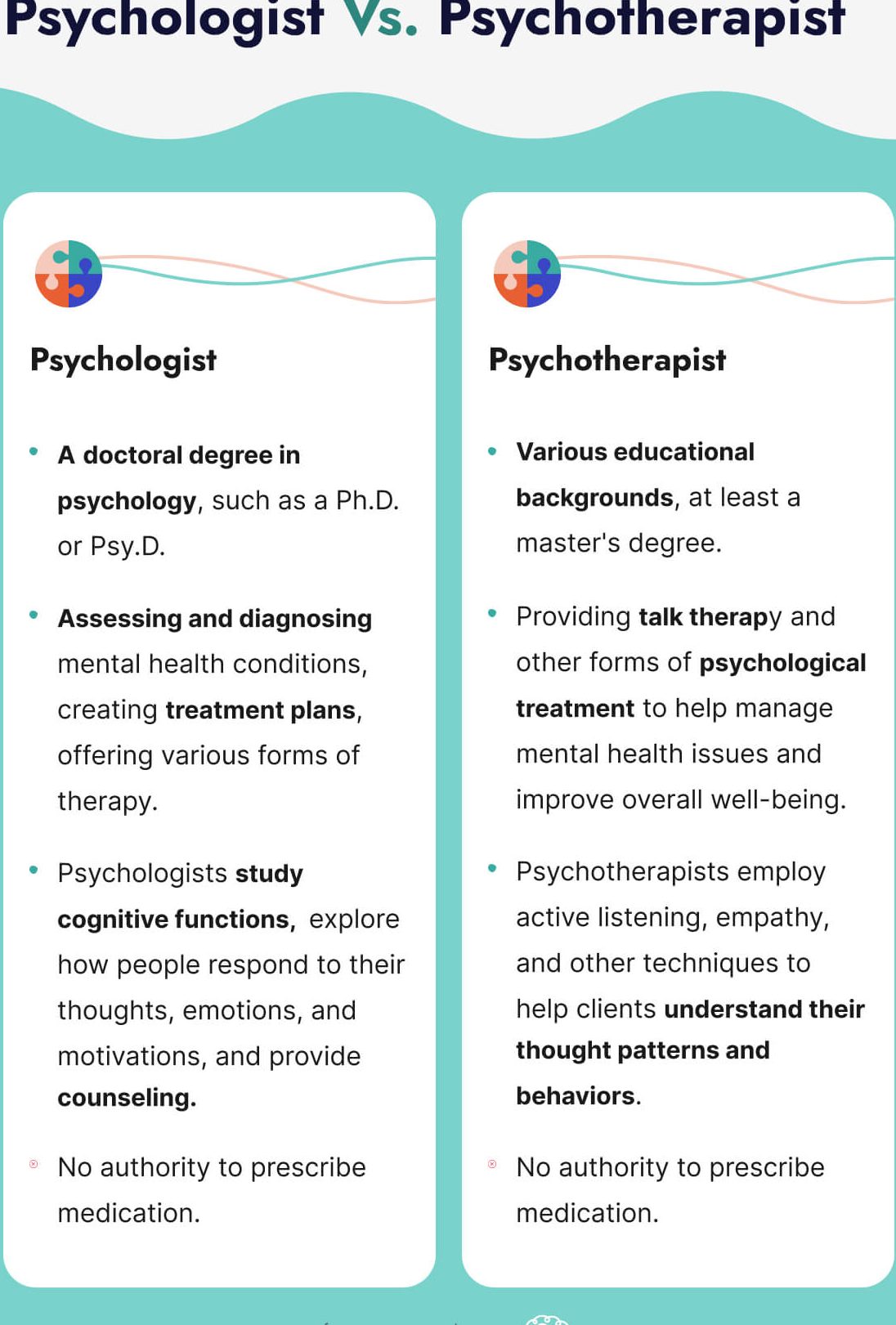 La diferencia entre psicólogo psicoanalista y psicoterapeuta: claves para entender sus roles - Psico Fronteras