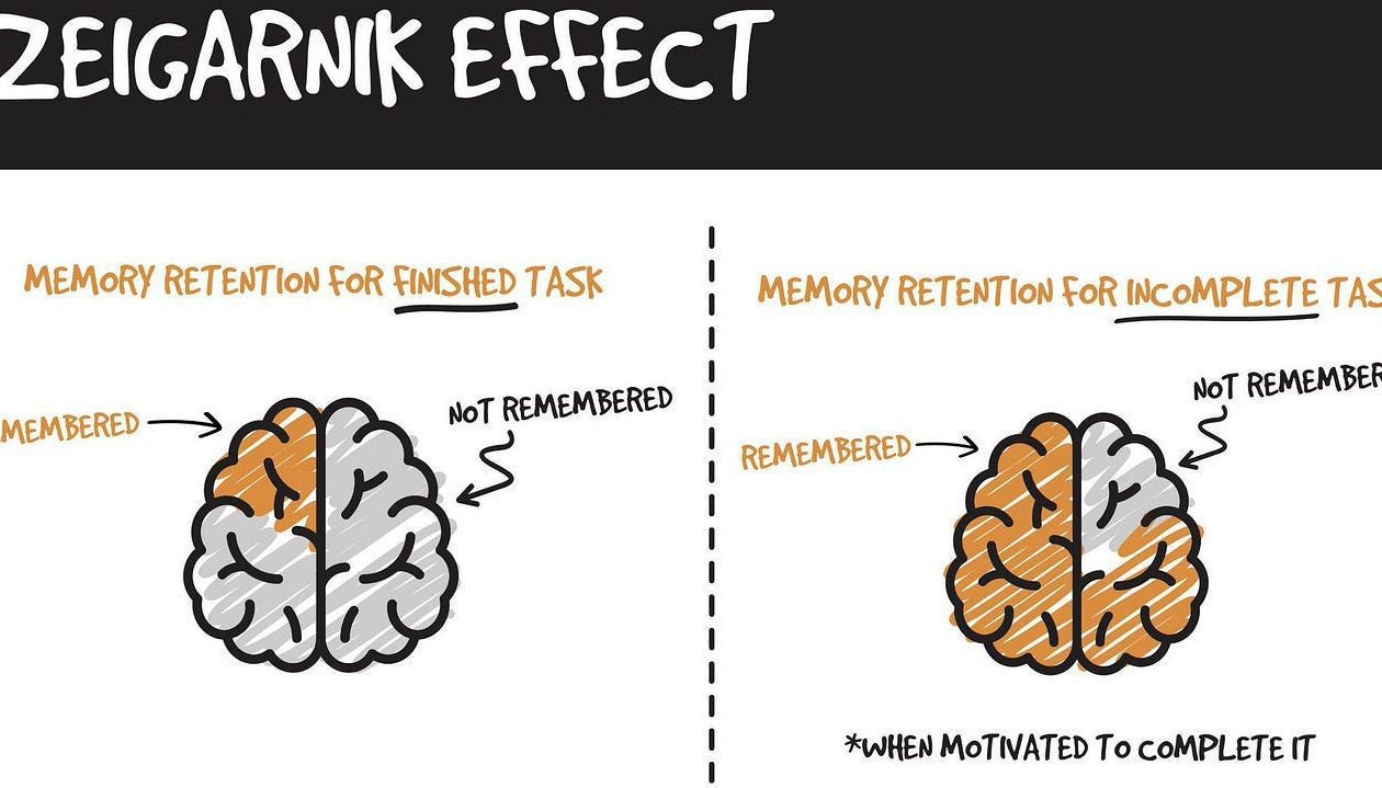 Efecto Zeigarnik: Cómo el Cerebro Reacciona Ante Tareas Incompletas - Psico Fronteras