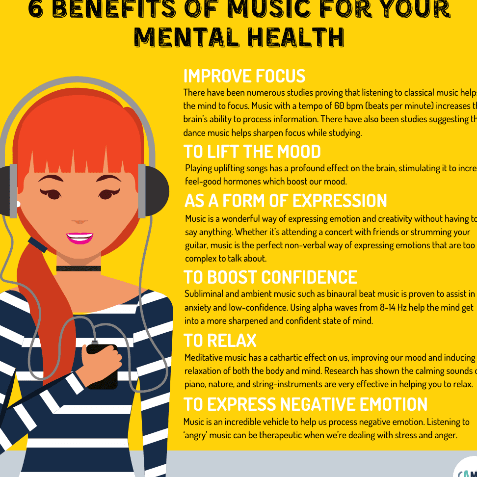 Beneficios psicológicos de cantar para tu bienestar emocional - Psico Fronteras