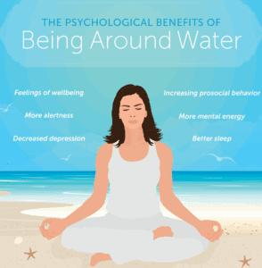 El impacto del mar en tu cerebro: beneficios psicológicos y emocionales - Psico Fronteras