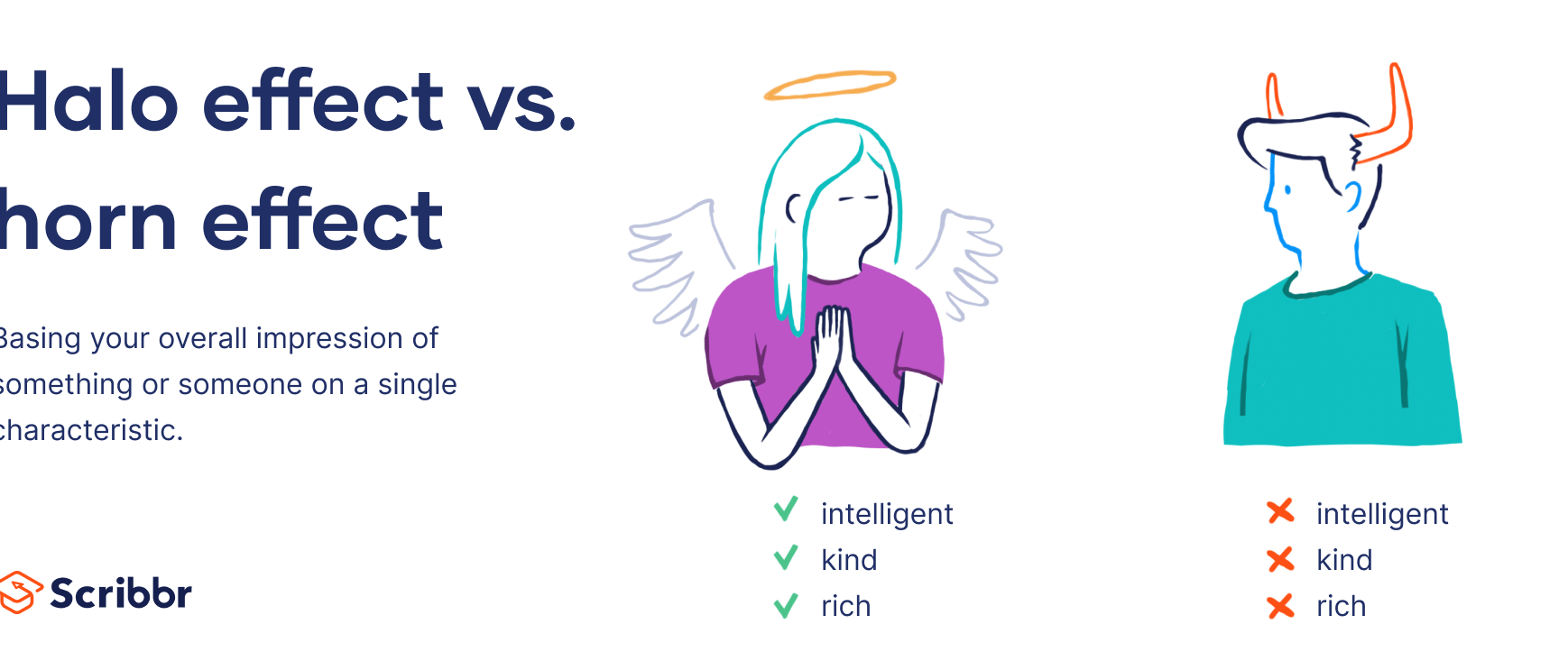 ¿Qué es el Efecto Halo y cómo influye en nuestras percepciones? - Psico Fronteras