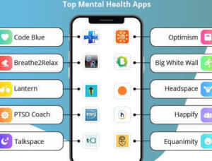 Apps para psicólogos: herramientas imprescindibles para tu smartphone - Psico Fronteras