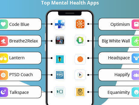 Apps para psicólogos: herramientas imprescindibles para tu smartphone - Psico Fronteras