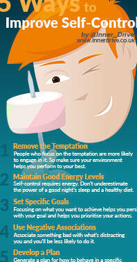 Autocontrol: Consejos Psicológicos Efectivos para Mejorarlo - Psico Fronteras