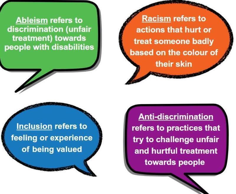 Capacitismo: Entendiendo la Discriminación hacia la Diversidad Funcional - Psico Fronteras