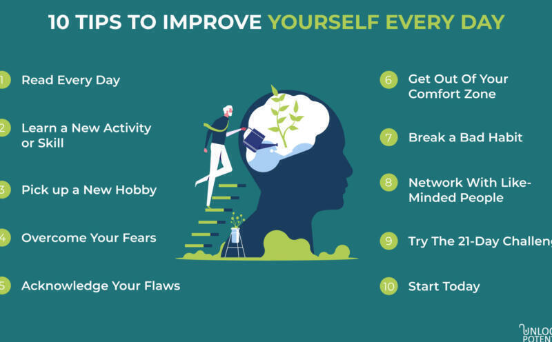 Cómo convertirse en mejor persona: claves básicas para el crecimiento personal - Psico Fronteras