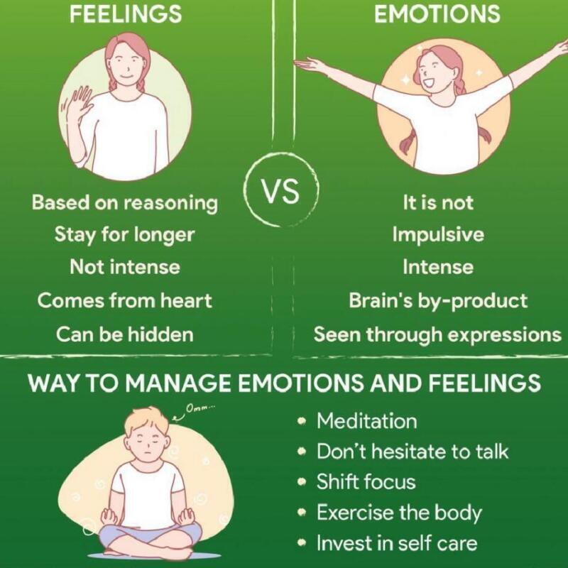 Diferencias Clave entre Emociones y Sentimientos: Entiende su Impacto en tu Vida - Psico Fronteras