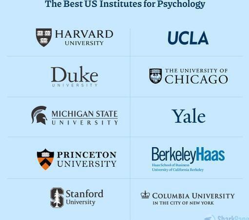 Las mejores universidades del mundo para estudiar Psicología y potenciar tu carrera profesional - Psico Fronteras