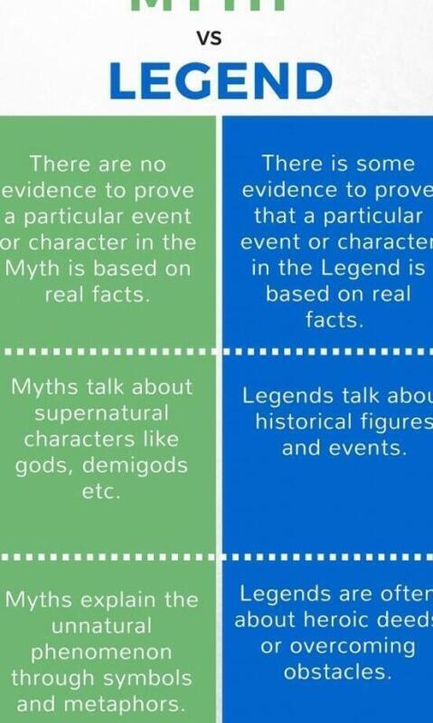 Diferencias Clave entre Mito y Leyenda: Entendiendo sus Características y Significados - Psico Fronteras