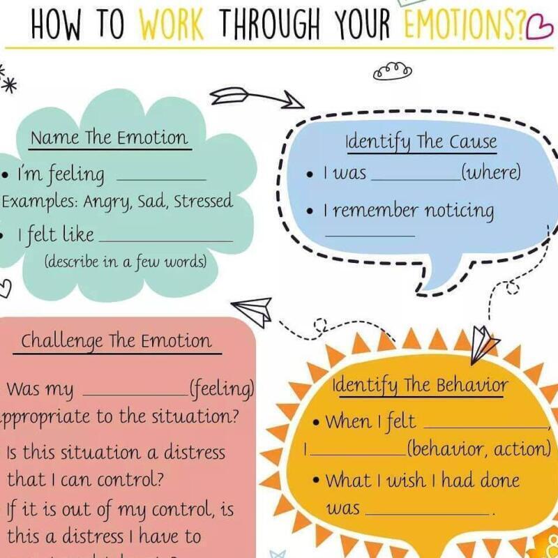 Ejercicios y Actividades Efectivas para Desarrollar tu Inteligencia Emocional - Psico Fronteras