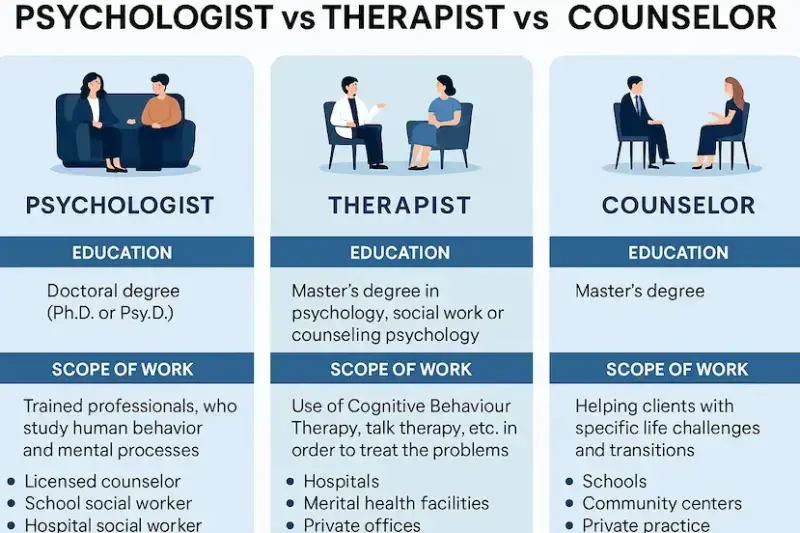 Los Beneficios de la Psicología y Razones para Consultar a un Psicólogo - Psico Fronteras