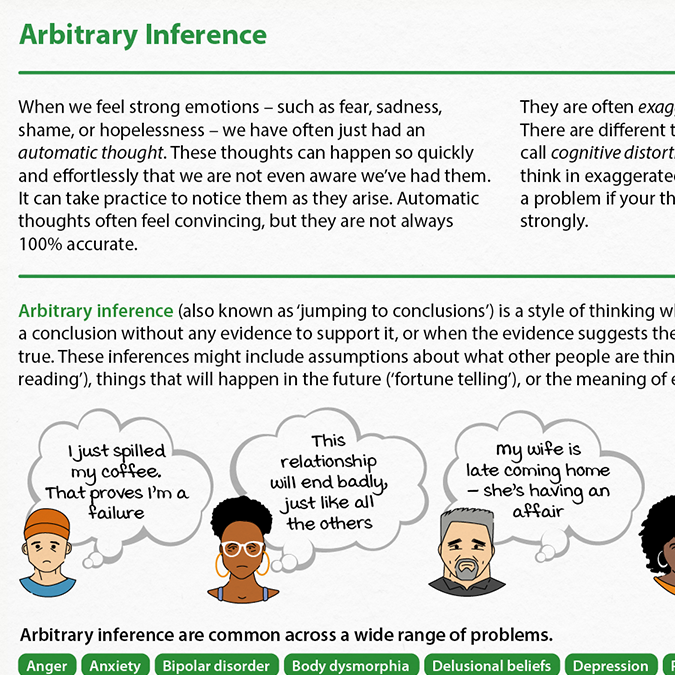 Inferencia Arbitraria: Características y Ejemplos de Este Sesgo Cognitivo - Psico Fronteras
