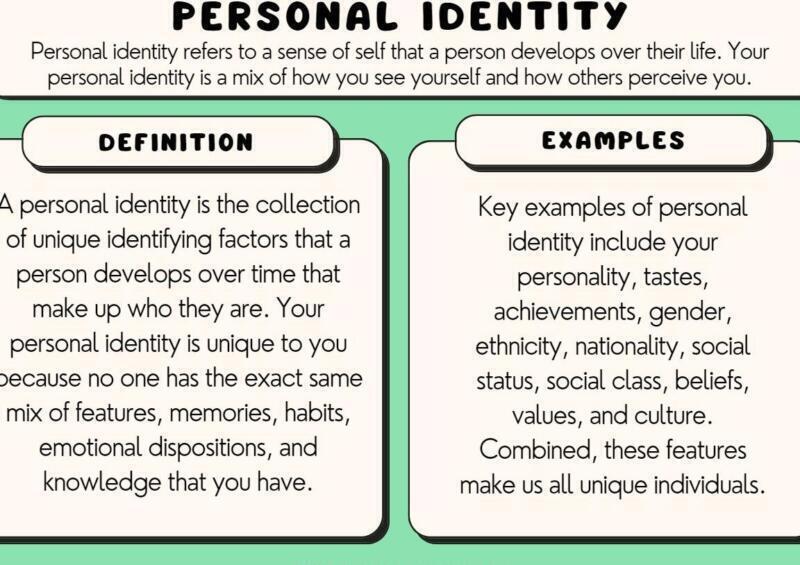 Los Tipos de Creencias y su Influencia en Nuestra Identidad Personal - Psico Fronteras