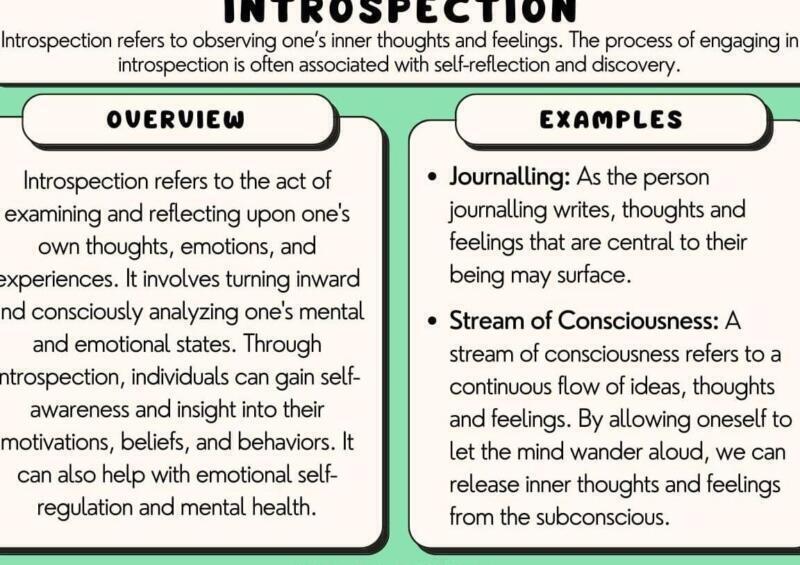 Método Introspectivo en Psicología: Tipos y Funcionamiento Explicados - Psico Fronteras