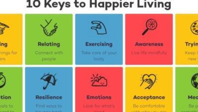 Cosas que Hacen a las Personas Felices: Claves para una Vida Plena - Psico Fronteras