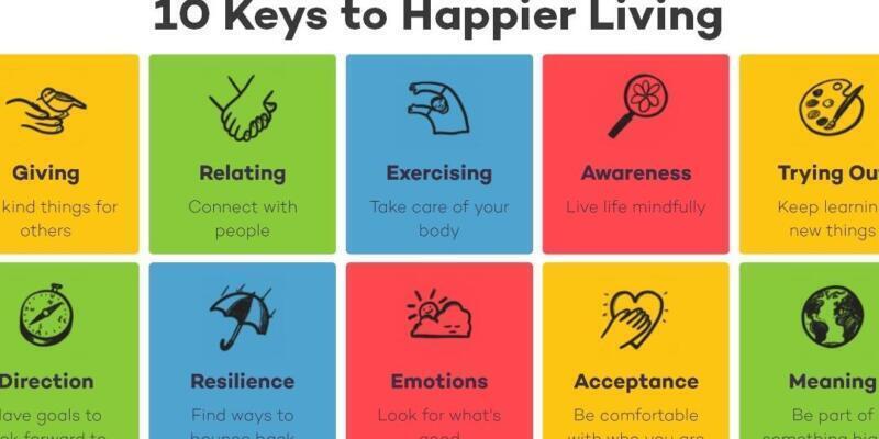 Cosas que Hacen a las Personas Felices: Claves para una Vida Plena - Psico Fronteras
