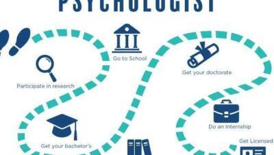 Ejercer de psicólogo sin estar colegiado: Posibilidades y riesgos legales - Psico Fronteras
